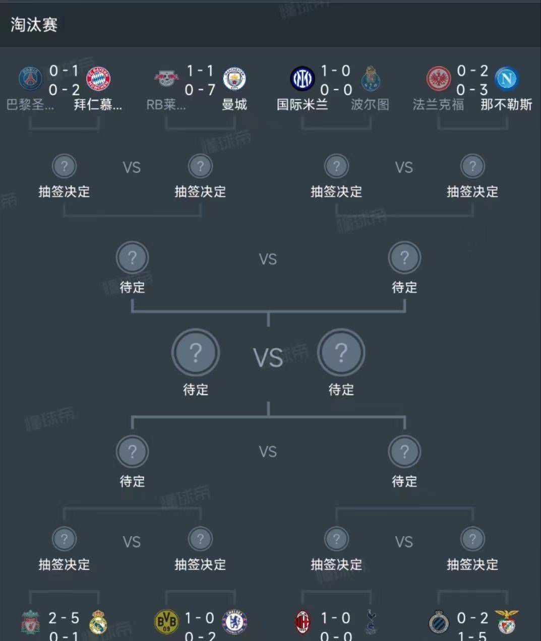 《图片报》表示，罗伊斯在多特队内享有很高的威望，是俱乐部的标志性人物。